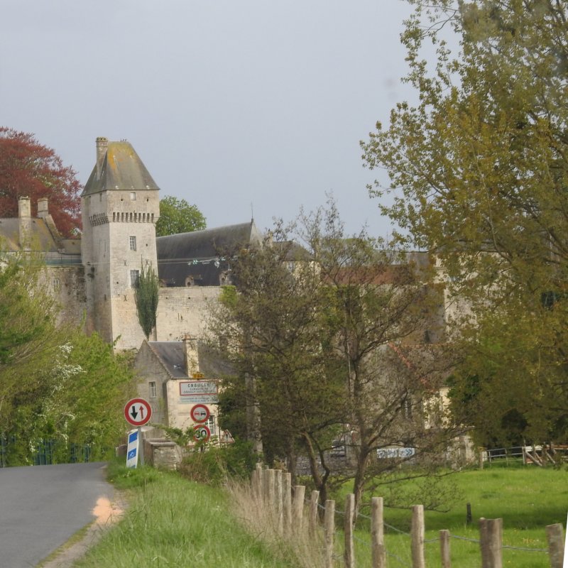 droite